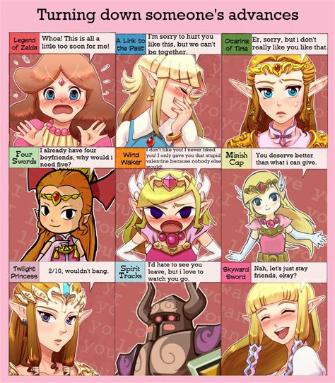 Zelda reaction meme